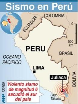 Un sismo de 5,3 grados Richter causa daños materiales en Perú