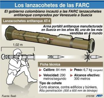 Suecia le pide explicaciones a Venezuela: ¿por qué los lanzacohetes estaban en Colombia?