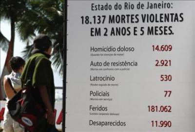 Montan en una playa de Copacabana un panel con cifras de la violencia en Río de Janeiro