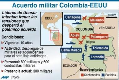 Colombia se niega a sentarse en el "banquillo de acusados" en la cumbre UNASUR