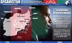 Obama y OTAN anuncian refuerzos y los talibanes prometen devolverlos en ataúdes