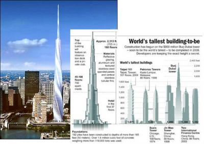 ¿Fiasco? Al mes de inaugurada, cierran al público la torre más alta del mundo en Dubai