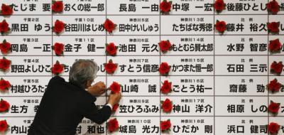 Inestabilidad política de Japón sacude a Asia