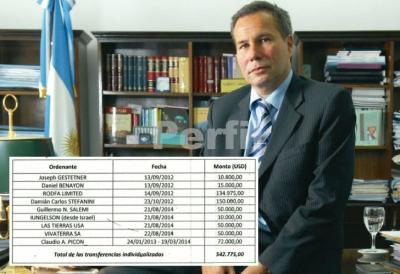 ¿Qué dice Lanata?: Nisman recibió en EE.UU. más de 600 mil dólares de nueve depositantes sospechosos