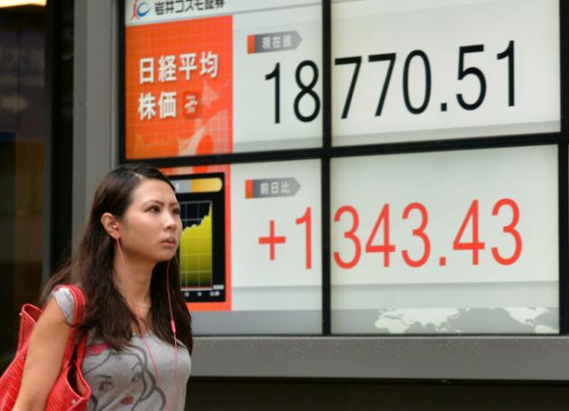 Fuertes alzas en Bolsas de Asia y Europa por el recuperado optimismo sobre China