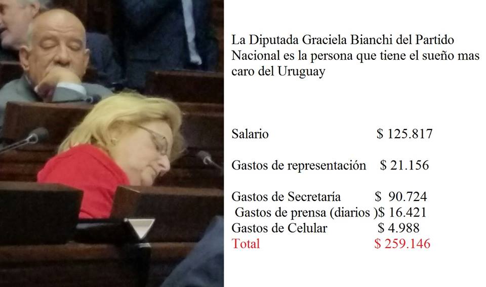 Siesta muy cara en el parlamento uruguayo