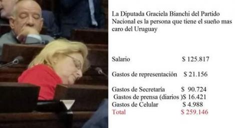 Bianchi advierte que denunciará a diputado si vuelve a subir fotos cuando duerme en el parlamento