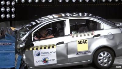 Estos son los autos menos seguros de Latinoamérica