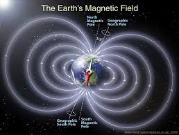 Hallan la primera evidencia de que los humanos detectan el magnetismo terrestre
